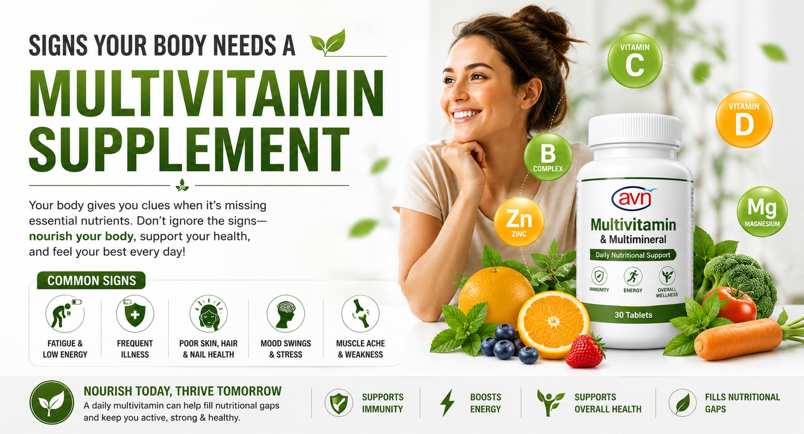 Signs Your Body Needs a Multivitamin Supplement – symptoms of vitamin deficiency and benefits of multivitamin supplements for overall health