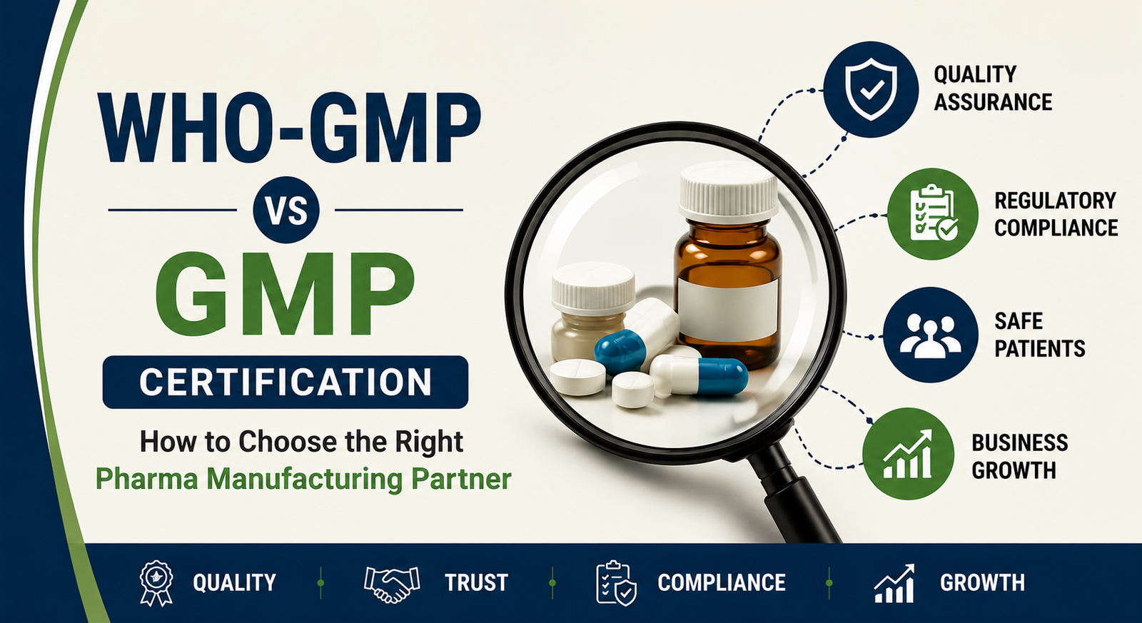 WHO-GMP vs GMP Certification: How to Choose the Right Pharma Manufacturing Partner